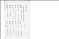 毛詩重言圖
