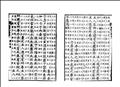鄉禮合編圖