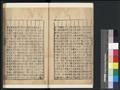 春秋公羊註疏圖