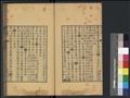 方言圖