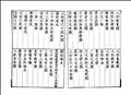 六經圖圖