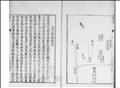 雍錄圖