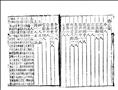 大唐六典圖