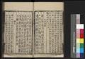 集古錄跋尾圖