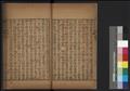 史論圖