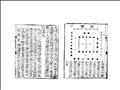 易學啟蒙意見圖