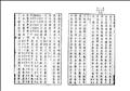 重訂唐王燾先生外臺秘要方圖
