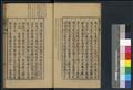 天臺四教儀集註圖