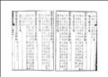 道藏目錄詳註圖