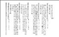 道藏目錄詳註圖