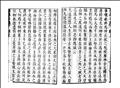 東臯子集圖