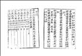 石灘先生集圖