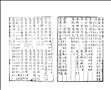古今碑帖考圖